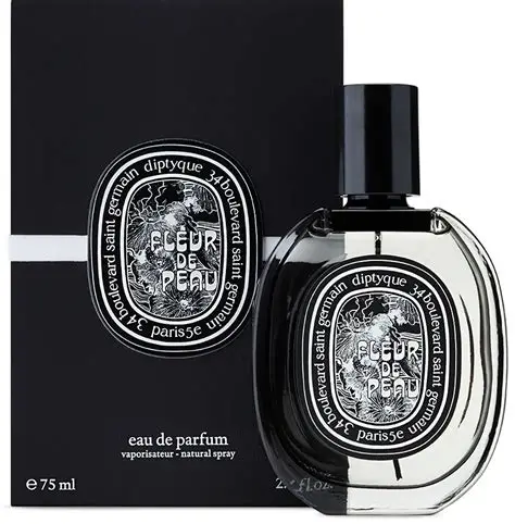 Eau de Parfum – Green & Woody Fresh Scent