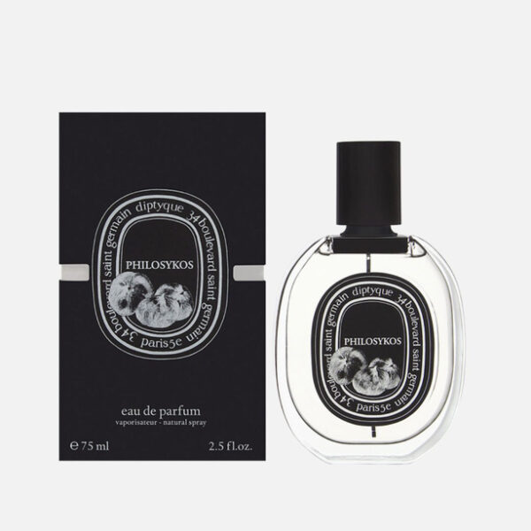 hilosykos Perfume – Fresh Fig & Woody Green Fragrance